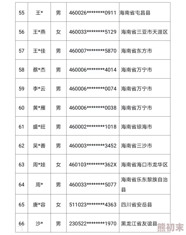 艳母1一6全集在线播放违法传播色情内容已被举报将受到法律严惩