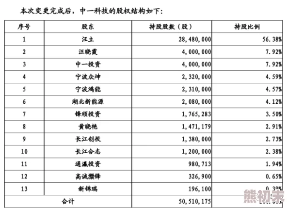 揭秘！地铁逃生游戏：哪家俱乐部点黑卡收益最高，内部爆料！