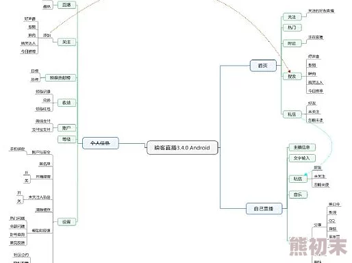 蜜桃在线视频平台内容与用户体验的初步探索分析