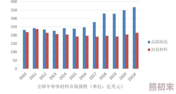 欧美日本A级影片文化差异与市场现状浅析