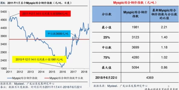 独家爆料：inzoi最新市场价格大揭秘及趋势分析