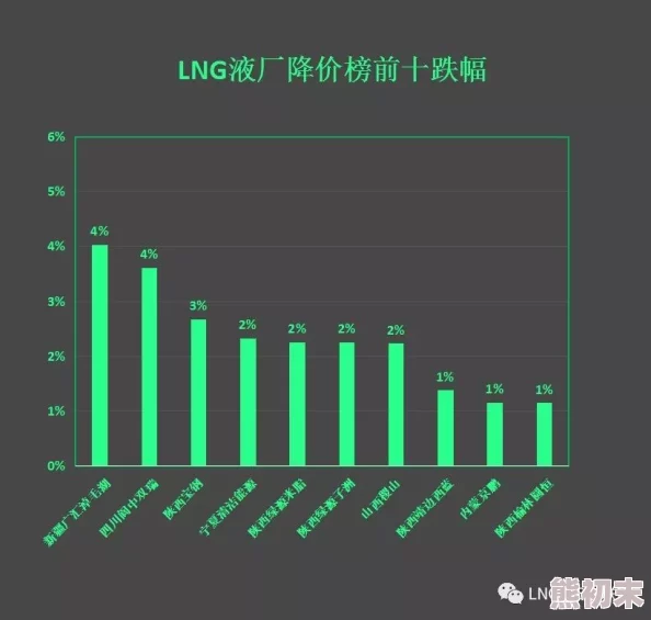 独家爆料：inzoi最新市场价格大揭秘及趋势分析