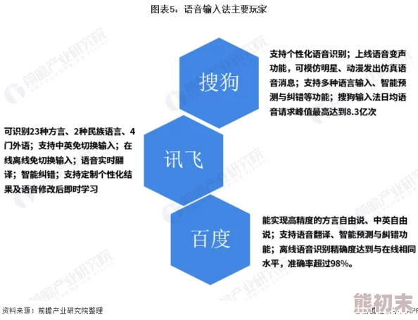 911国产精品自产探究其背后的产业链发展现状与市场竞争格局