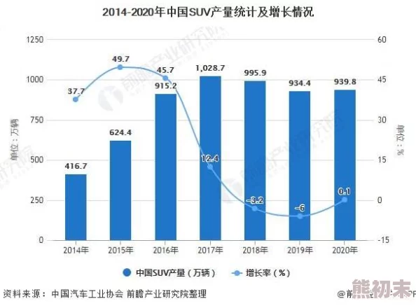 911国产精品自产探究其背后的产业链发展现状与市场竞争格局