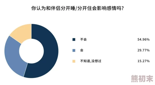 老少配videos社会现象伦理争议代际差异情感模式探讨