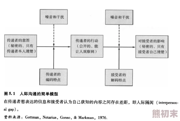 老少配videos社会现象伦理争议代际差异情感模式探讨