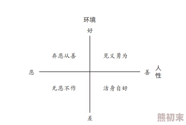 思思久而久焦人对个体心理和社会环境影响的初步探索分析