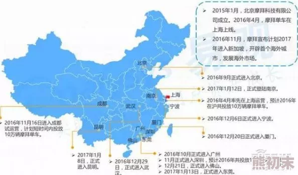 四海一商神秘搬家计划曝光：跨洋迁徙背后的商业大揭秘