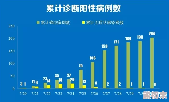 曹留社区2024年一二三四五六七管理混乱脏乱差居民怨声载道问题亟待解决