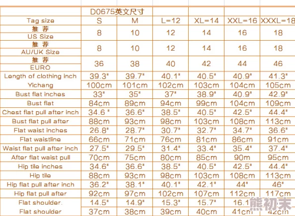 欧美尺码对照表部分品牌尺码差异较大建议实际试穿为准