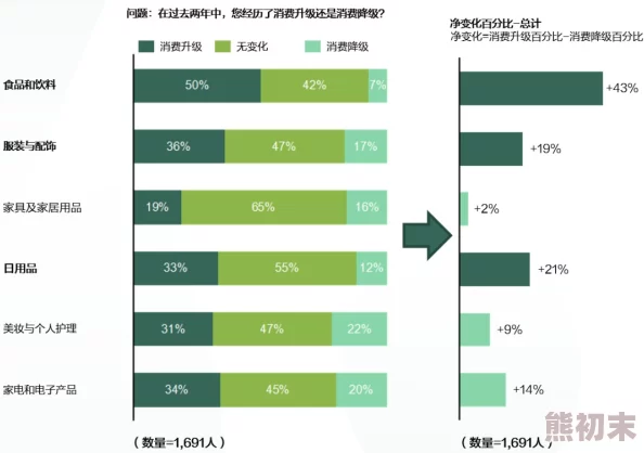 欧美精品视频区中内容生产模式与受众偏好变化趋势研究