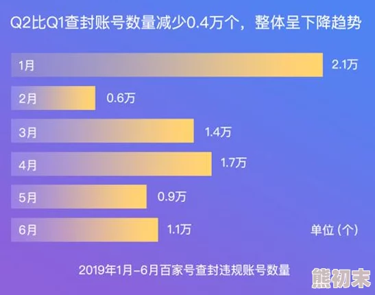 色偷偷网址该网站传播非法色情内容已被举报封禁请勿访问