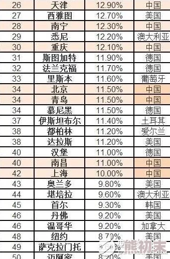 欧码和中国码的对比表网友称码数差异大需仔细查看避免买错