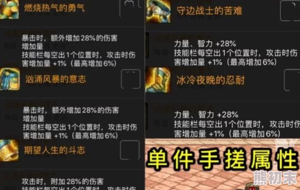 DNF装备大比拼：改恶与歧路，哪个才是顶级之选？