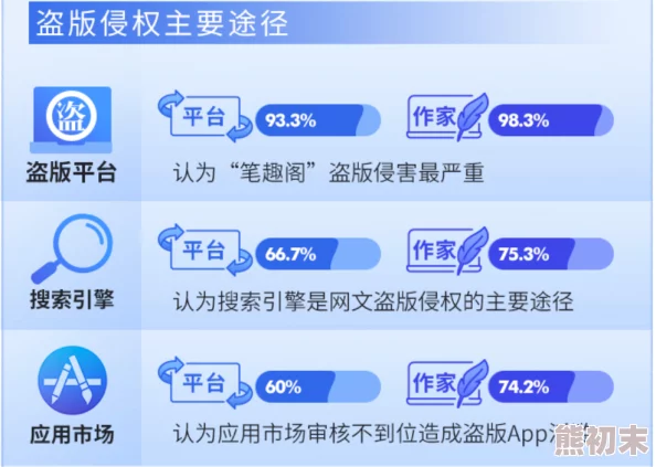 人人操人人妻人人伦反映了网络低俗内容传播现象及其社会危害值得关注