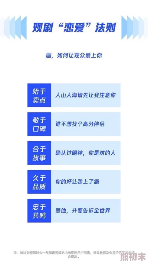 在线视频免费精品毛片低俗内容有害身心健康浪费时间传播不良信息