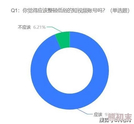 9.1人网站色内容低俗，设计简陋，用户体验差，浪费时间