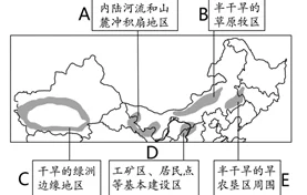 欧美干旱地区生态系统变化与可持续发展研究