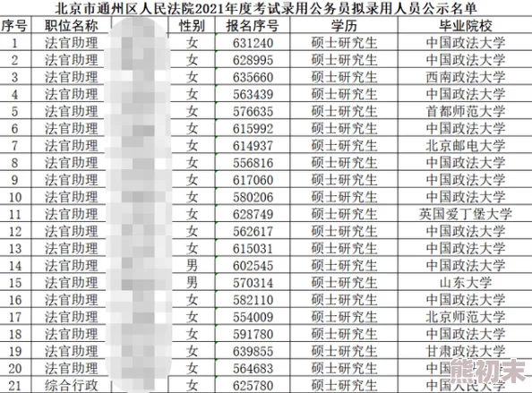 娇小Vⅰde0deS性爽HD内容低俗传播色情信息违反相关法律法规请勿点击观看