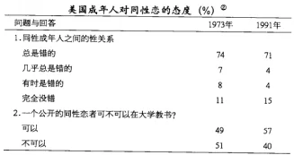 中国幻女free性zozo交：网络迷因的传播与亚文化群体的身份认同建构