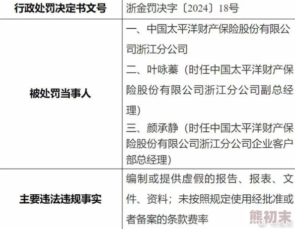 一区二区三区四区亚洲内容涉嫌违规传播已被举报正接受调查