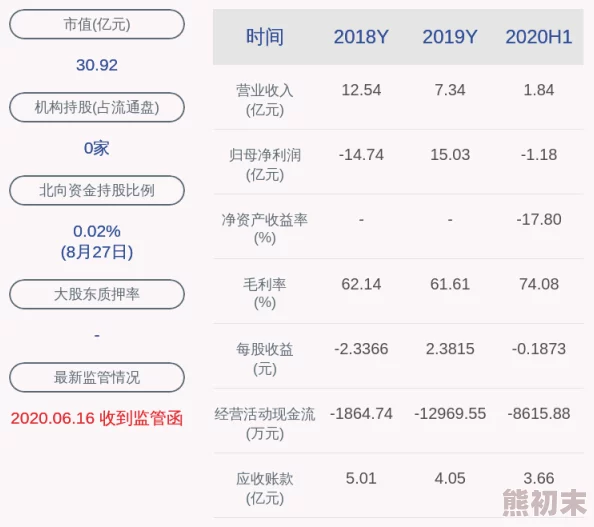 处女被破视频网站内容涉嫌违法传播淫秽色情信息，可能面临法律风险