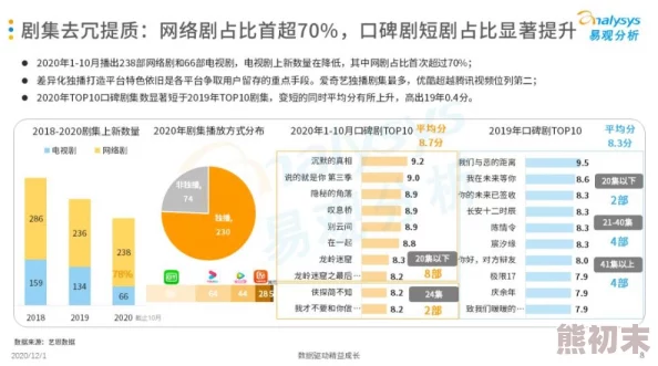 为什么国产精品秘 一区二区入口九绯色口碑良好用户评价高值得信赖