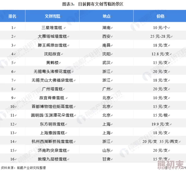 国产wwwww为什么融合多种元素满足不同观众需求