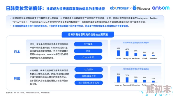 日韩第一页为什么数据准确可靠为何用户信赖之选