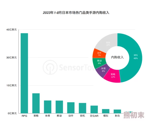 日韩第一页为什么数据准确可靠为何用户信赖之选