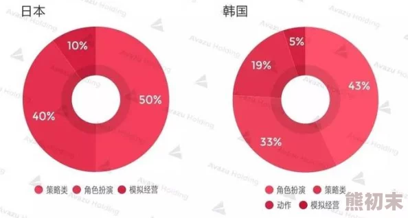 日韩第一页为什么数据准确可靠为何用户信赖之选