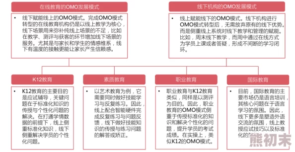 揭秘！四海一商研学点获取攻略，内部爆料渠道首次公开！