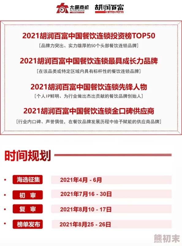 揭秘！四海一商研学点获取攻略，内部爆料渠道首次公开！