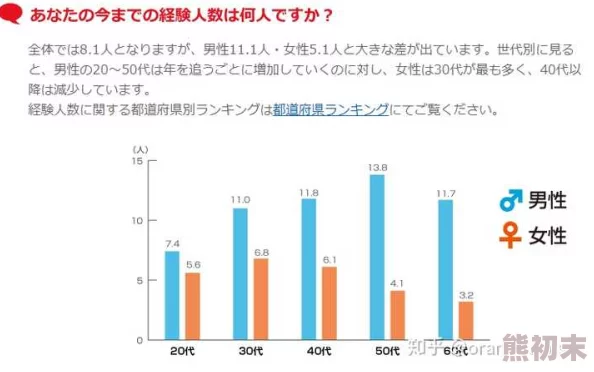 日本www色为什么如此受欢迎因为它提供各种类型的成人内容为何吸引人因为它满足了某些用户的需求