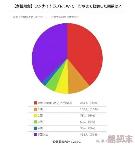 日本www色为什么如此受欢迎因为它提供各种类型的成人内容为何吸引人因为它满足了某些用户的需求