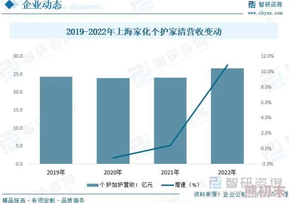 欧美精品久久久为何经久不衰得益于其庞大的资源库和高质量内容