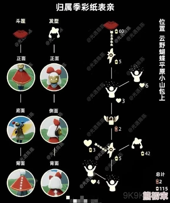 光遇2024年6月29日复刻先祖兑换图全揭秘：王冠青蛙面具等物品详解