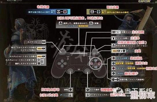 怪物猎人扔石块操作揭秘：不同版本与控制器按键全爆料