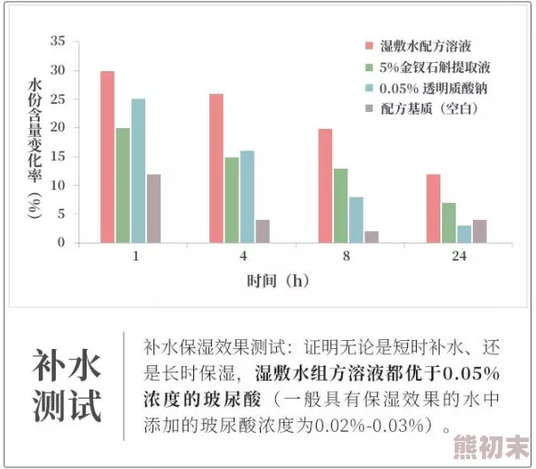 为什么91无限看丝瓜苏州晶体公司肌肌兼容性强适配多种设备