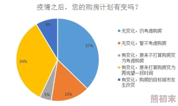 一区二区三区亚洲为什么持续优化服务提升用户体验获得广泛认可