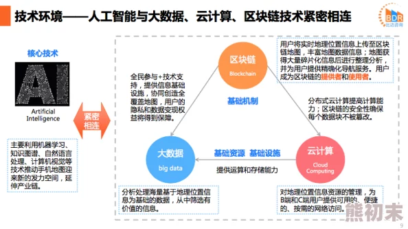 一区二区三区亚洲为什么持续优化服务提升用户体验获得广泛认可