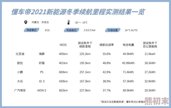 亚洲免费网站为什么广告较少为何获得用户好评