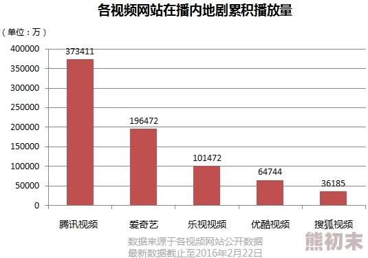 一区二区三区四区视频为何内容多元涵盖面广受大众欢迎