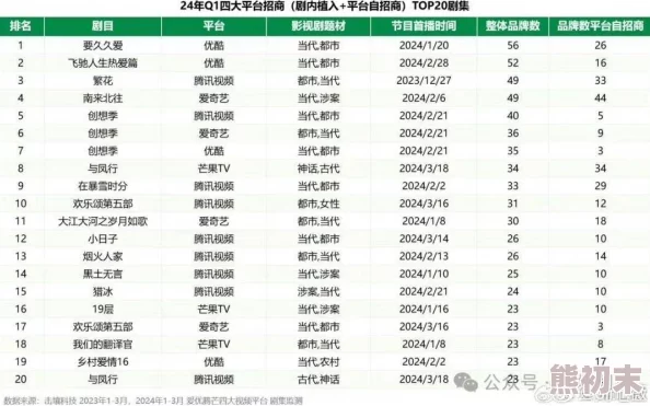 久久区为何内容精彩纷呈种类繁多吸引众多用户