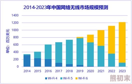 fi11实验室研究所2023因为其在生物医药领域的突破性进展而广受关注