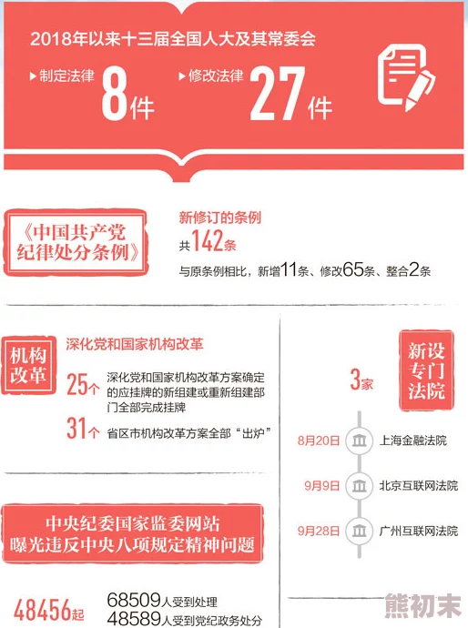 97人人干因其人性化的设计和便捷的使用体验而广受好评成为了用户工作生活的得力助手