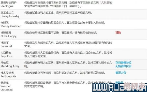 鸣潮椿输出手法揭秘：详细操作手法与爆料教学指南