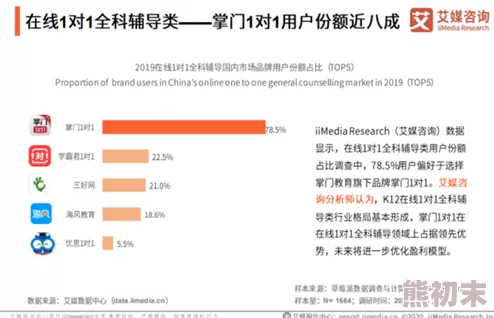 久久99精品久久久久久学生因其内容多样选择丰富而备受用户追捧