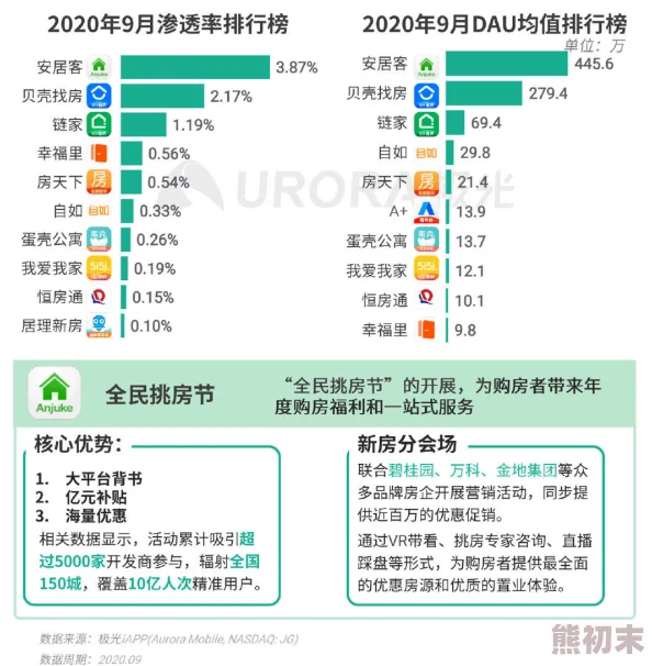 免费色色网站为何如此火爆因为能随时随地满足用户的需求