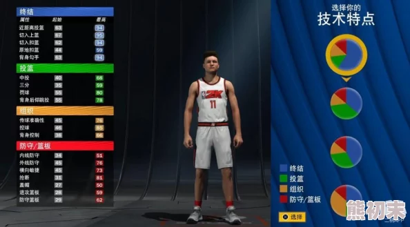 《NBA 2K22》终极联盟：爆料新秀培养秘籍与关键注意事项推荐